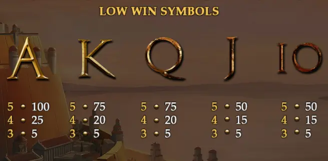 Age of the Gods God of Storms symbols